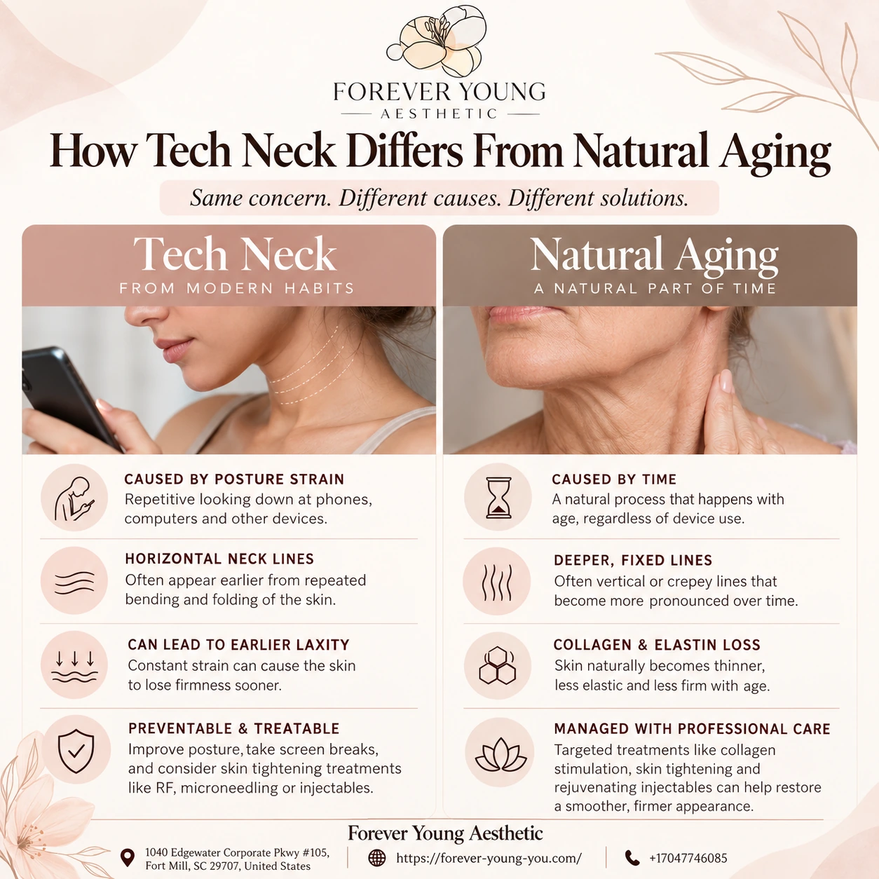 how tech neck differs from natural aging