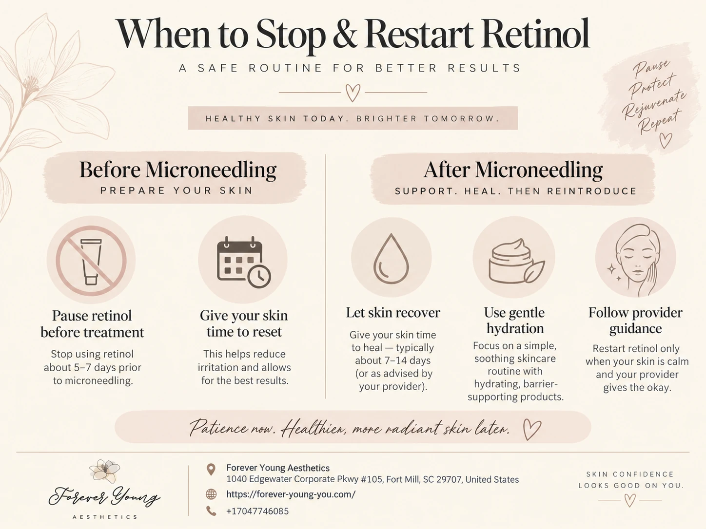 Retinol Before & After Microneedling 2