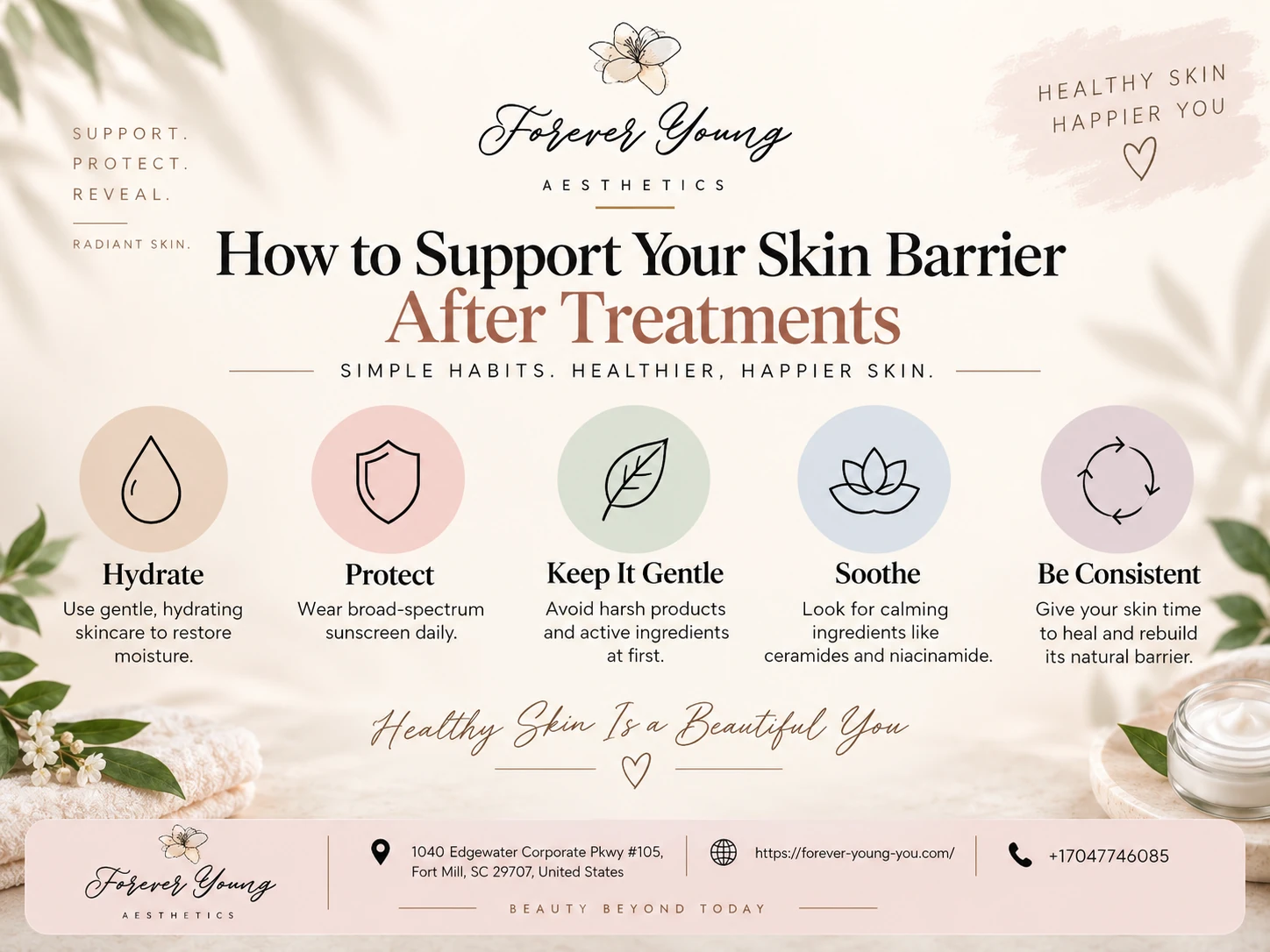 Skin Barrier Repair After Treatments 2